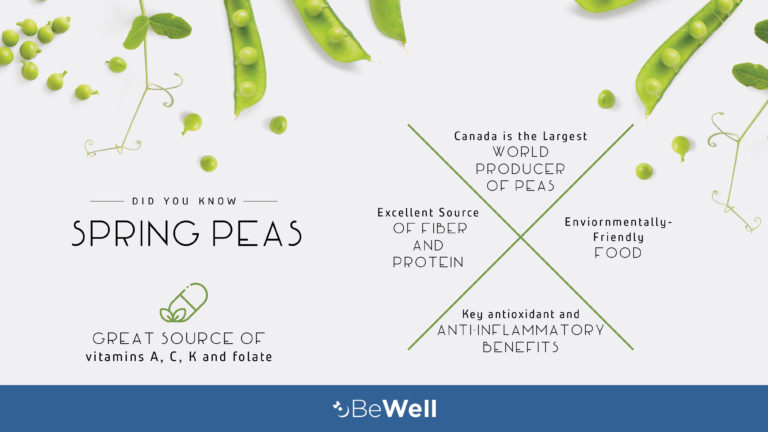 facts about spring peas